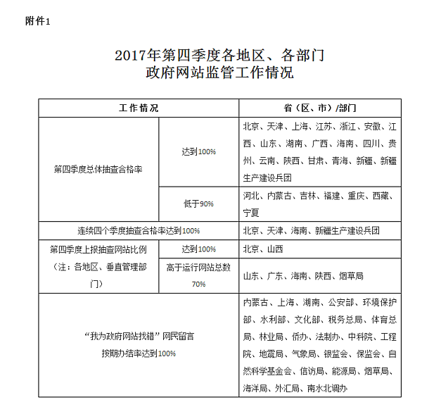 TIM截图20180601155610.png